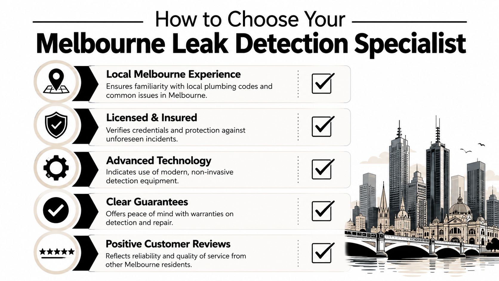 How to Choose Your Melbourne Leak Detection Specialist