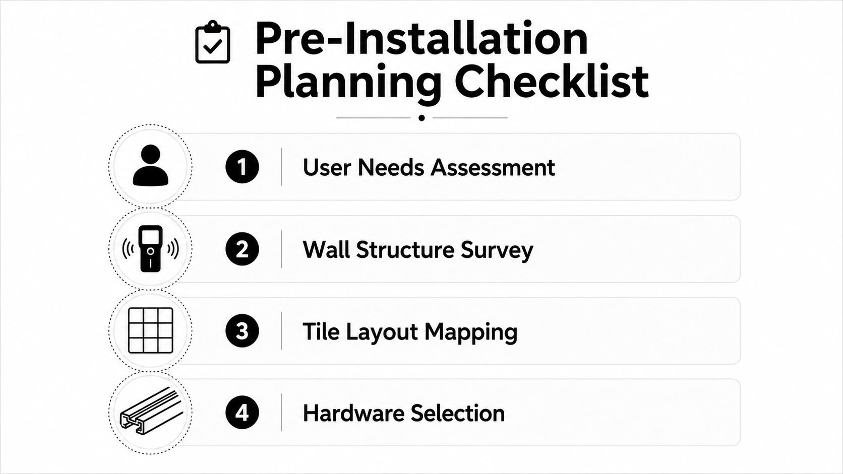A checklist graphic outlining the four essential steps for preparing for a grab rail installation project.