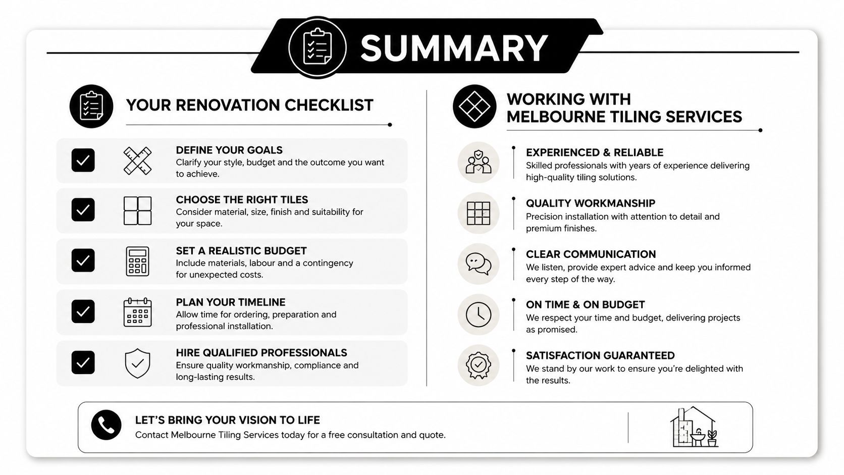 A summary infographic for a renovation project featuring a checklist and benefits of Melbourne Tiling Services.