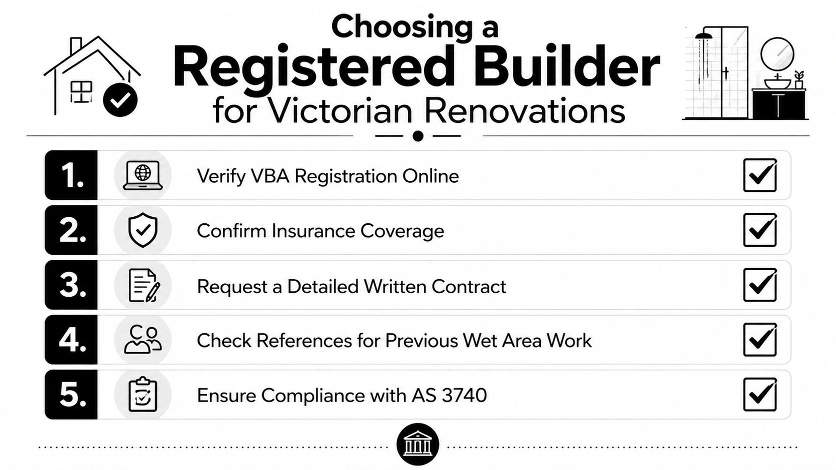 A checklist infographic titled Choosing a Registered Builder for Victorian Renovations with five important professional steps.