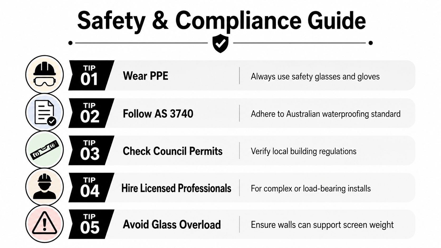A safety and compliance guide infographic listing five essential tips for installing shower screens safely.