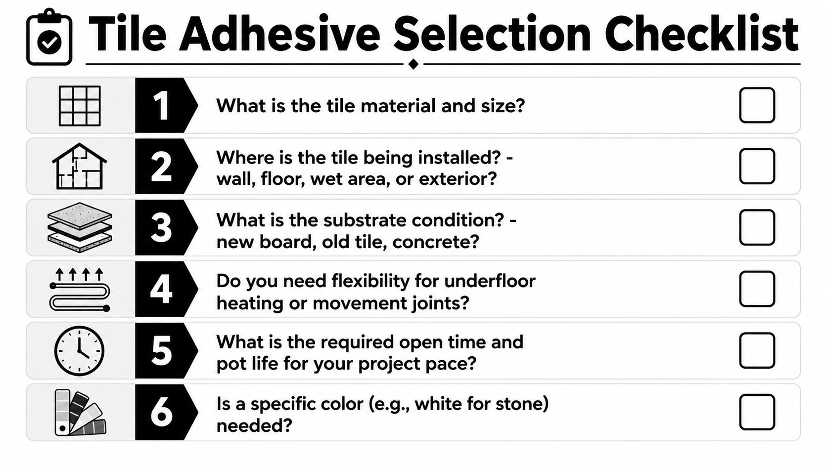 A checklist infographic titled Tile Adhesive Selection Checklist, featuring six numbered steps for choosing the right adhesive.