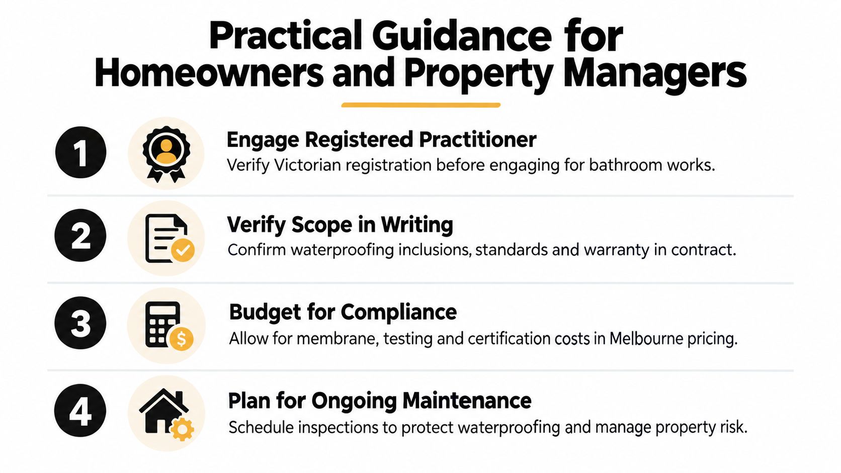 An infographic providing four steps of practical guidance for homeowners and property managers on bathroom waterproofing.