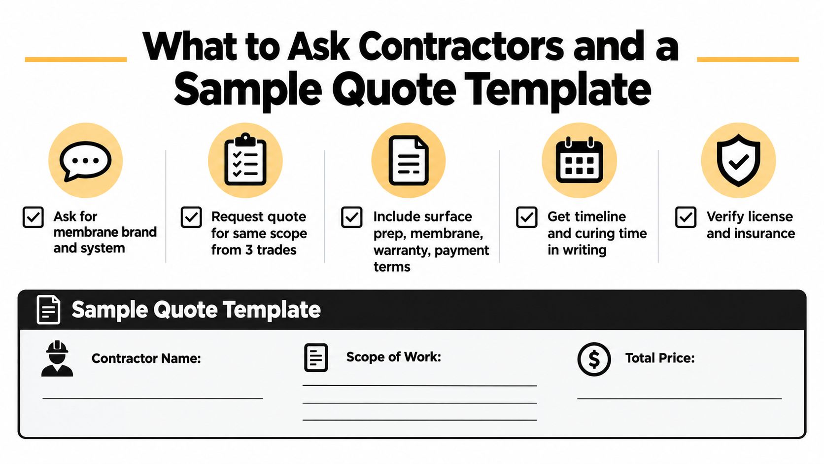 A guide listing key questions to ask contractors and a template for a waterproofing service quote.