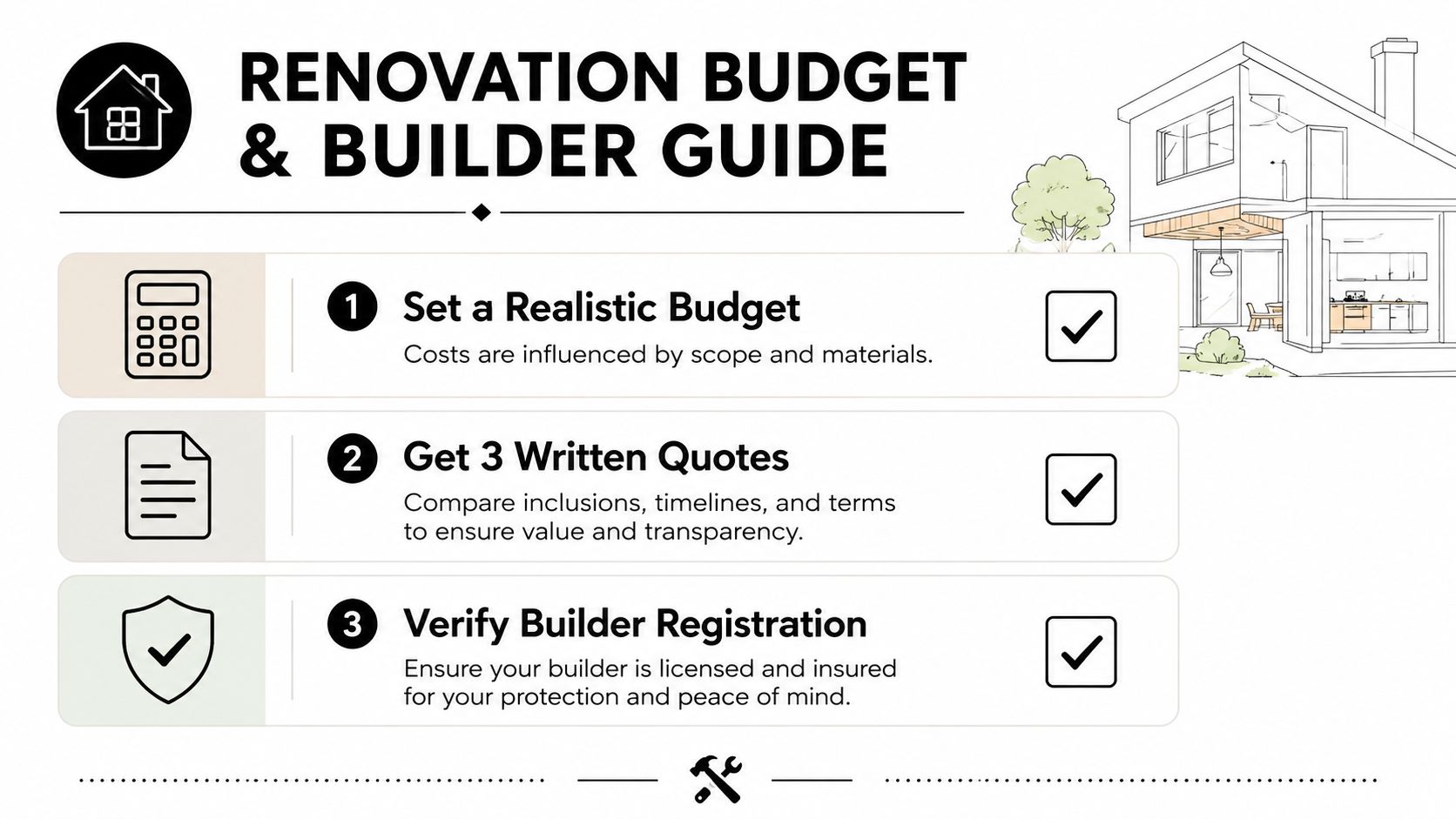 A Renovation Budget and Builder Guide infographic listing three essential steps for home improvement projects.