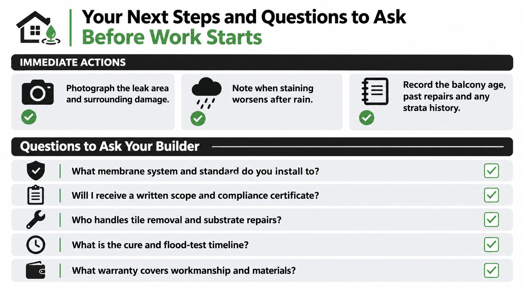 An infographic titled Your Next Steps and Questions to Ask Before Work Starts regarding balcony leak repairs.