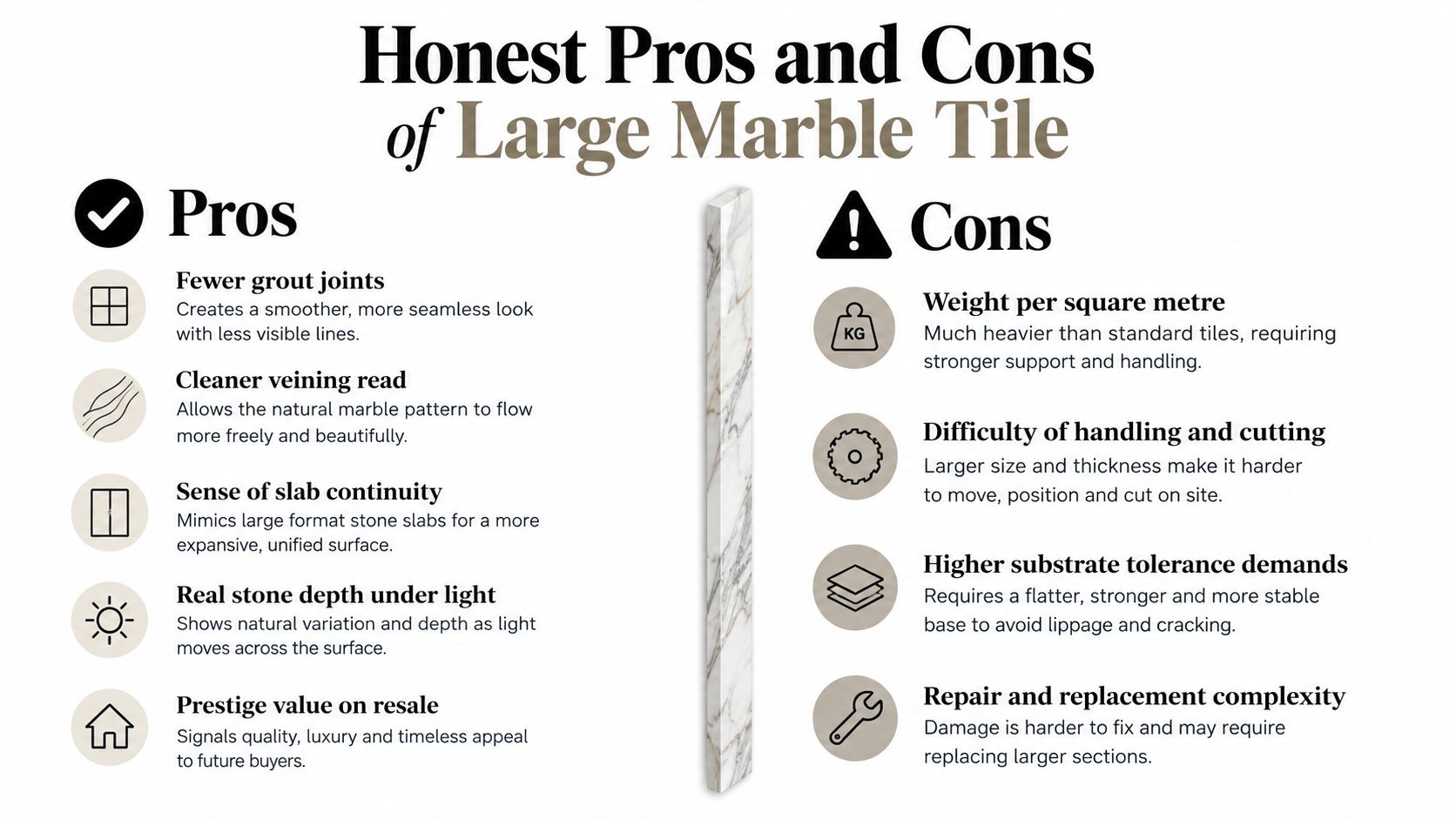 A comparison chart outlining the professional advantages and disadvantages of installing large format marble tiles.