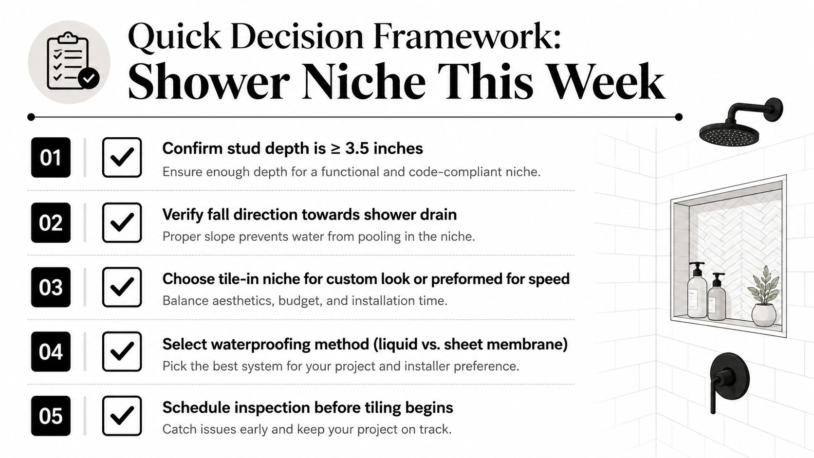 A quick decision framework checklist for professional shower niche installation, highlighting five key steps for success.