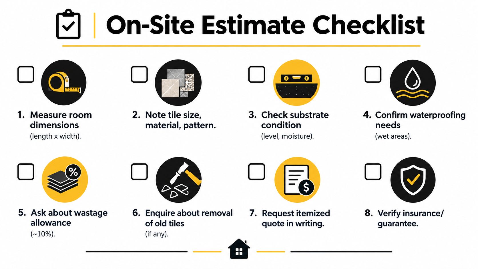 A checklist for homeowners to use when getting an on-site tile installation estimate from professional contractors.
