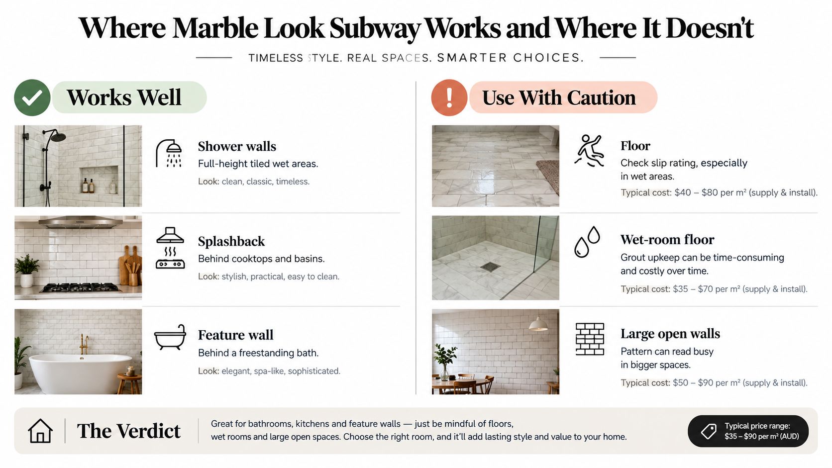 A comparison infographic showing where marble look subway tiles work well and where to use caution.